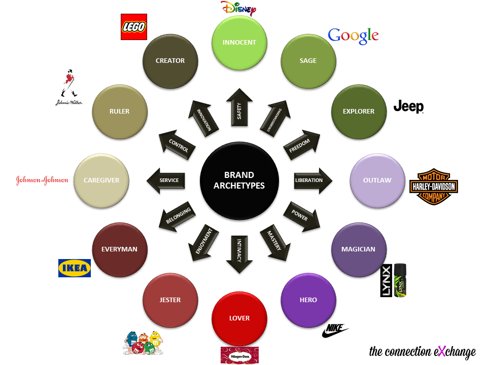 Darknet Market Reddit 2024